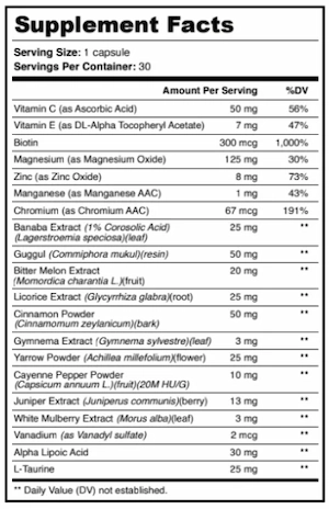 EvoSlim ingredients