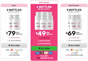 EvoSlim pricing details