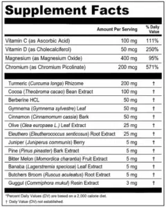 GlycoPulse Ingredients