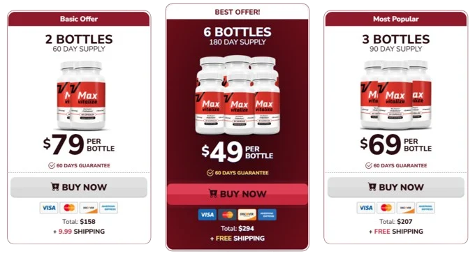 MaxVitalize Pricing Details