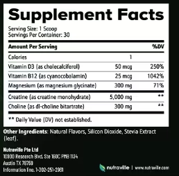 MemoryFuel Supplent Facts