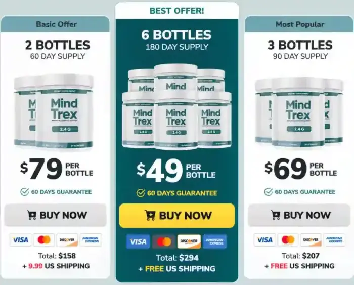 Mindtrex price