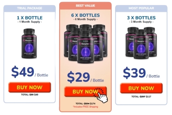 NeuroVera NeuroVera Price