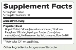 PowerBite Supplement Facts